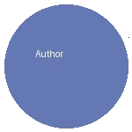 资深影视评论人陈志远头像